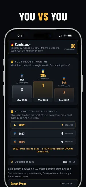 RankXP: Gym & Workout Tracker screenshot 3