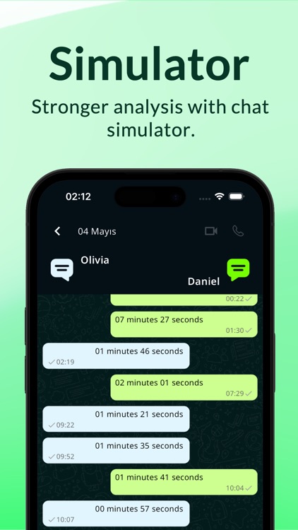 WhoLog - Online Tracker