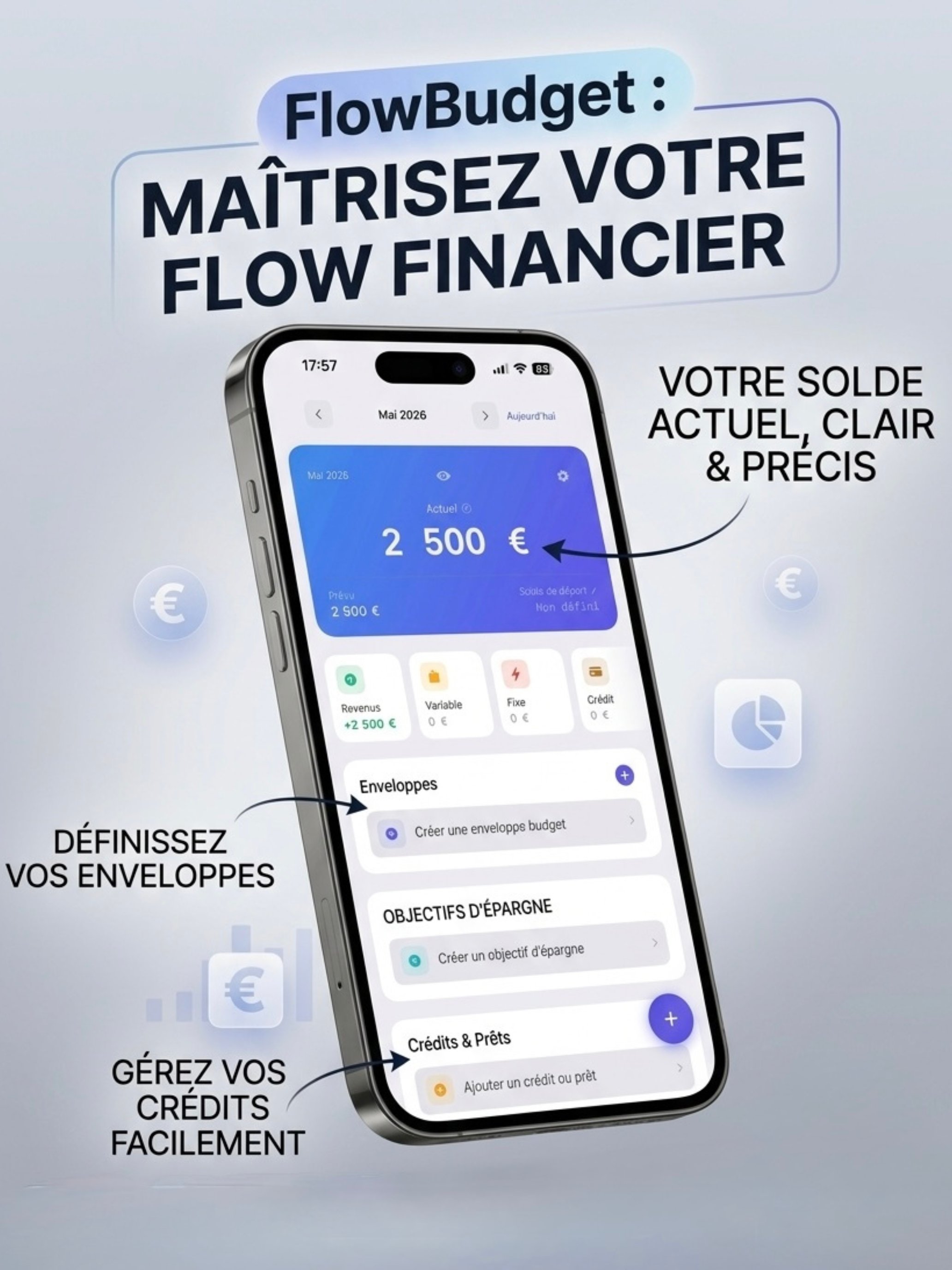 FlowBudget