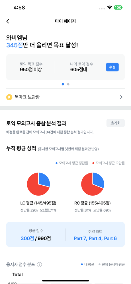ETS 토익기출 수험서 screenshot 5