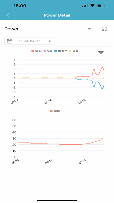Energizer Solar Connect Screenshot 2 of 5