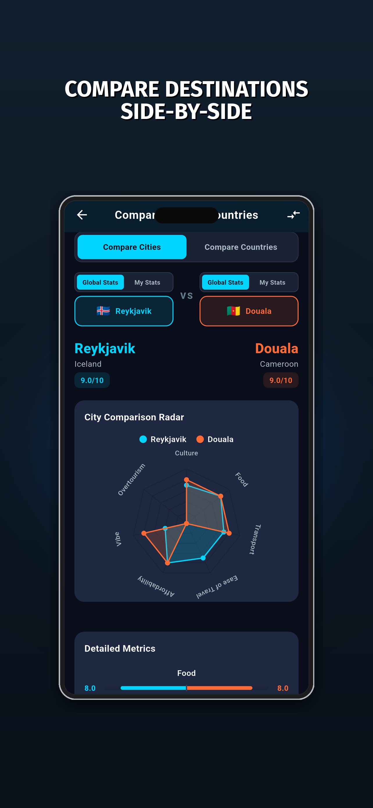 NomadRank: Rate Visited Places screenshot 4