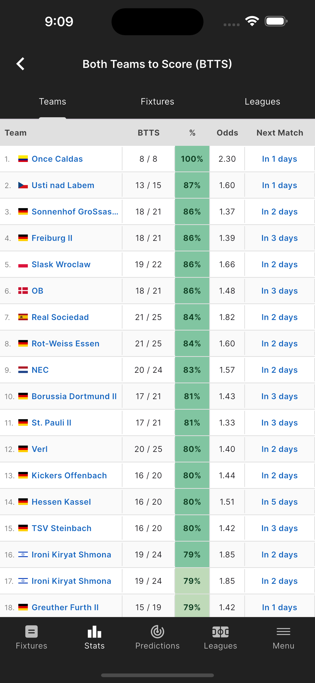 FootyStats - Soccer Stats