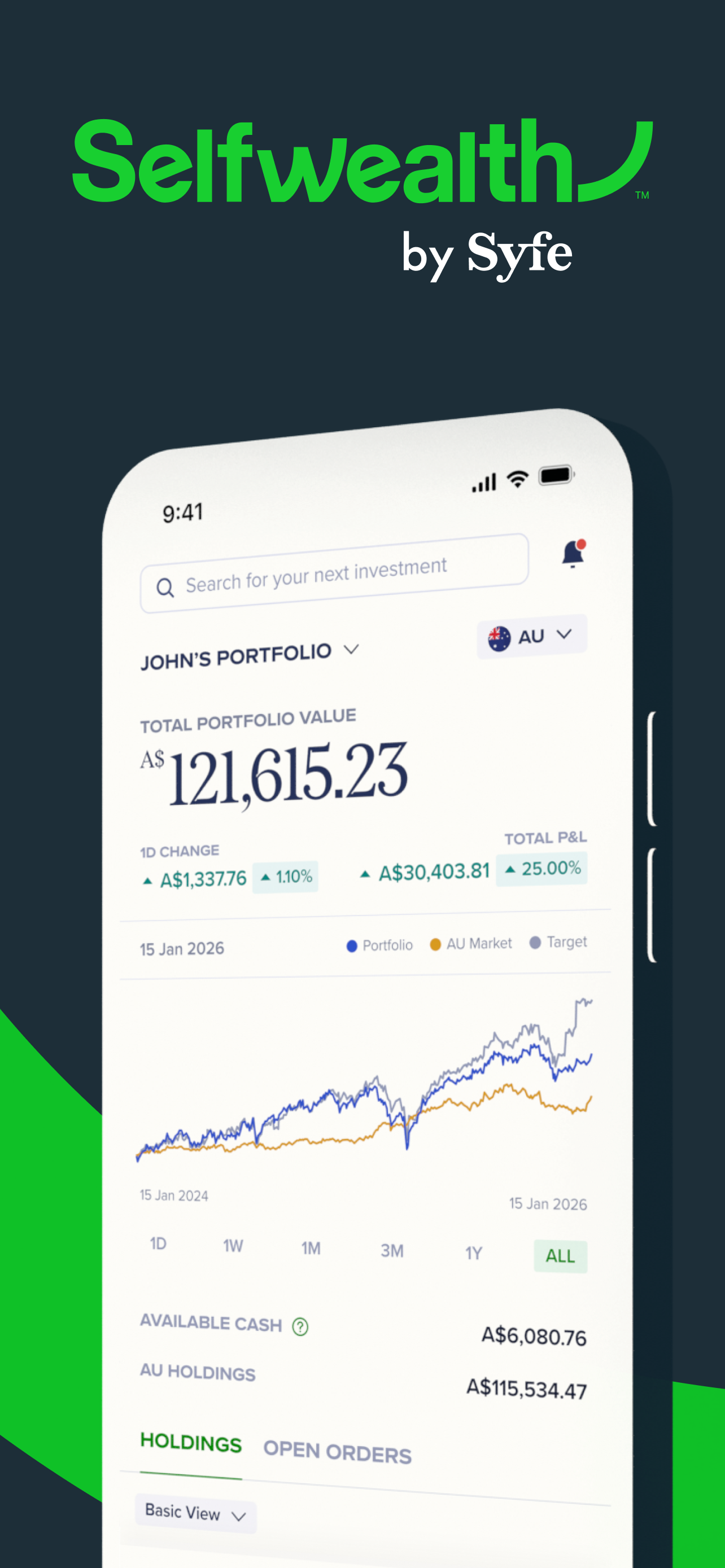 Selfwealth | Trade Shares