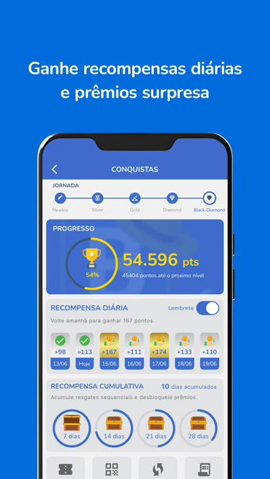 ByPantry Screenshot