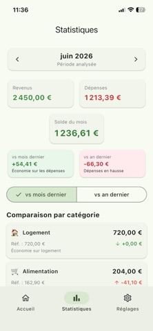 Budget Tracker Finance Screenshot 1 of 8
