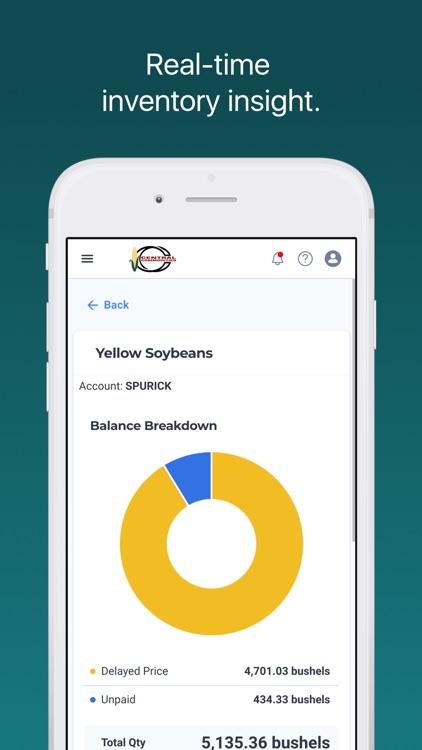 Central Commodities screenshot-6