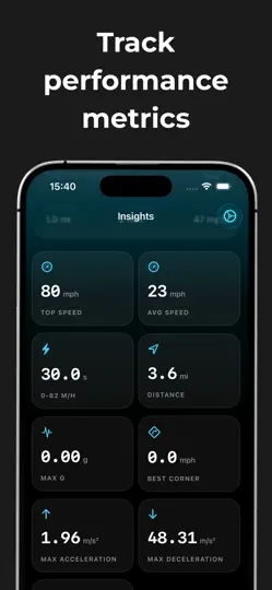 Скриншот DriveIQ: GPS Speed Tracker на iPhone 3