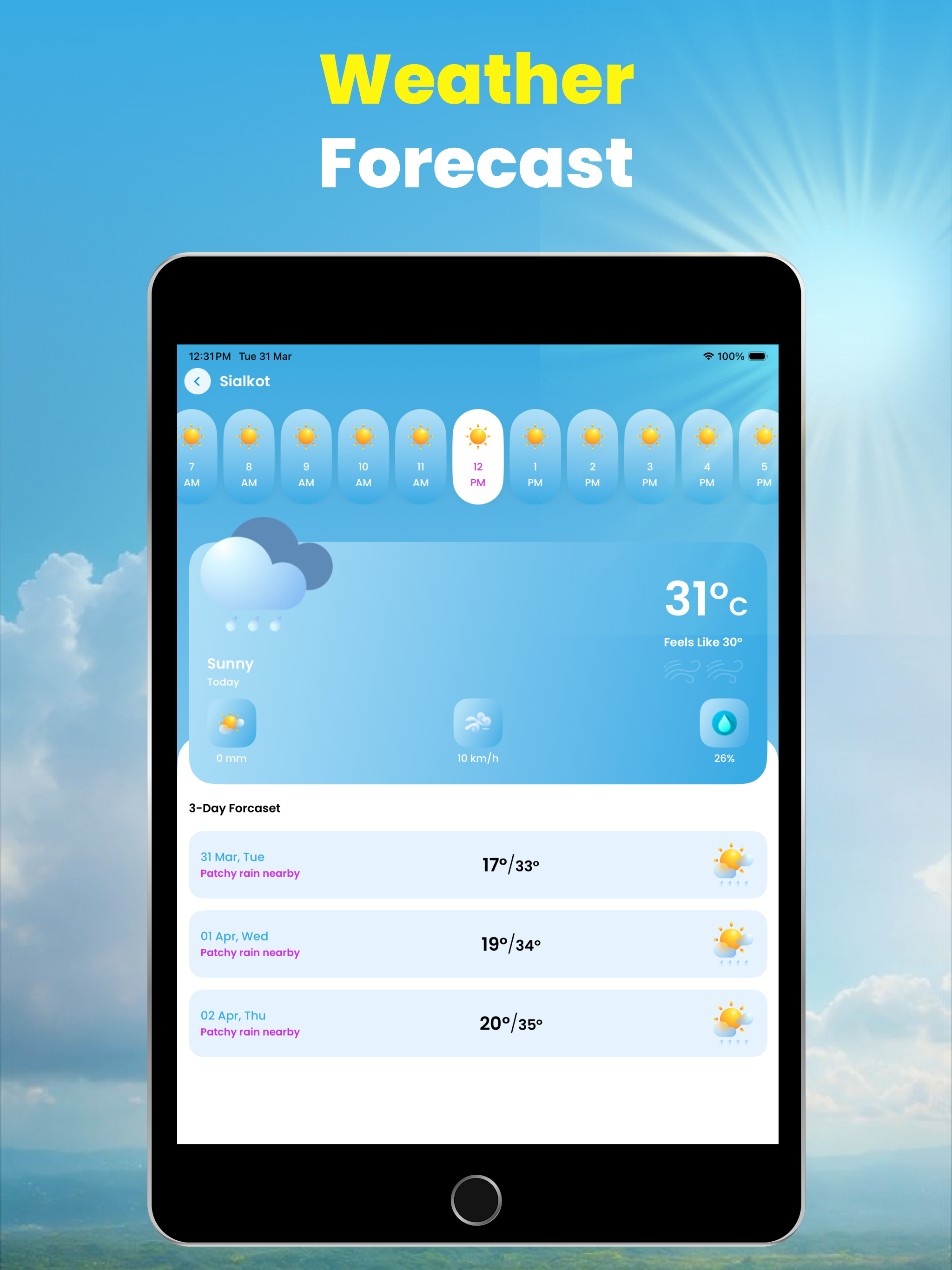Room Temperature & Thermometer