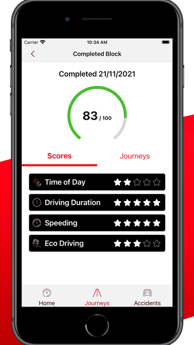 InsuranceRevolution Telematics Screenshot