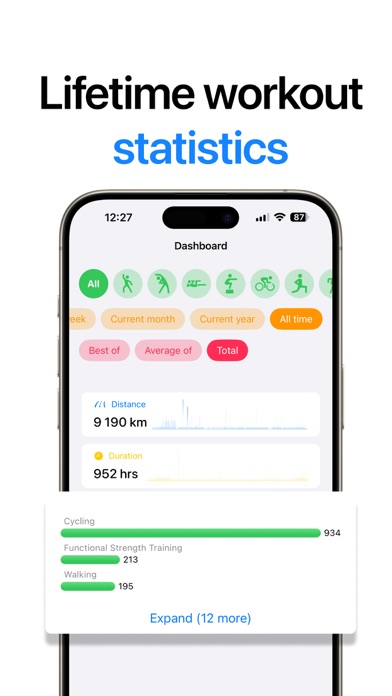 Workout tracker - FitnessStatsのおすすめ画像2