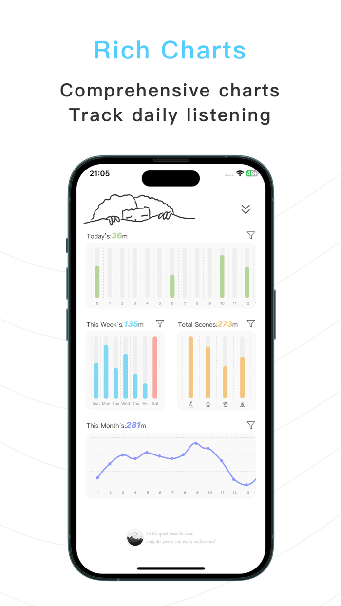 Serene-White NoiseSleepandRest