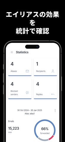 AdGuard メール：エイリアスと捨てメアド作成 のスクリーンショット