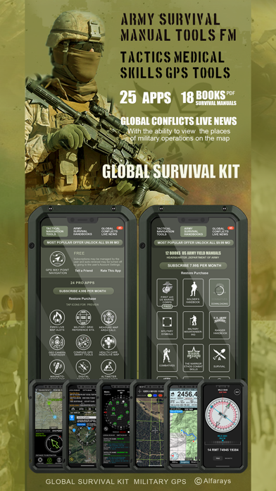 Screenshot #1 pour Military GPS Survival Kit