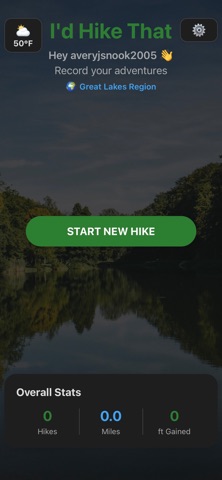I'd Hike That screenshot
