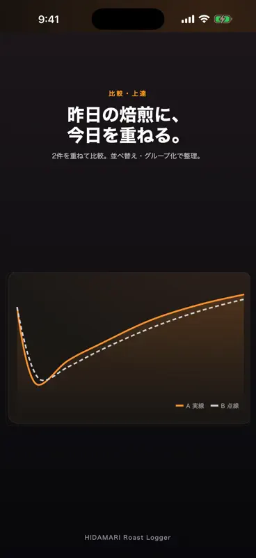 HIDAMARI Roast Logger screenshot 7 of 8