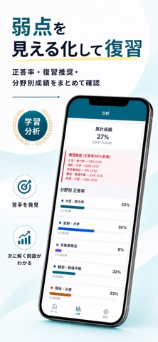 気象予報士Pass - 学科試験 対策 iPhone screenshot