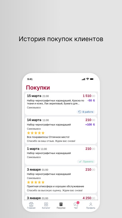 Наполеон в Чертаново