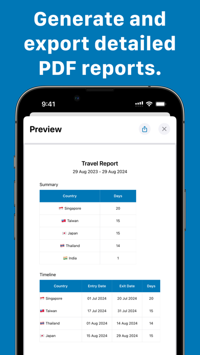 Places Been - Country Tracker Screenshot