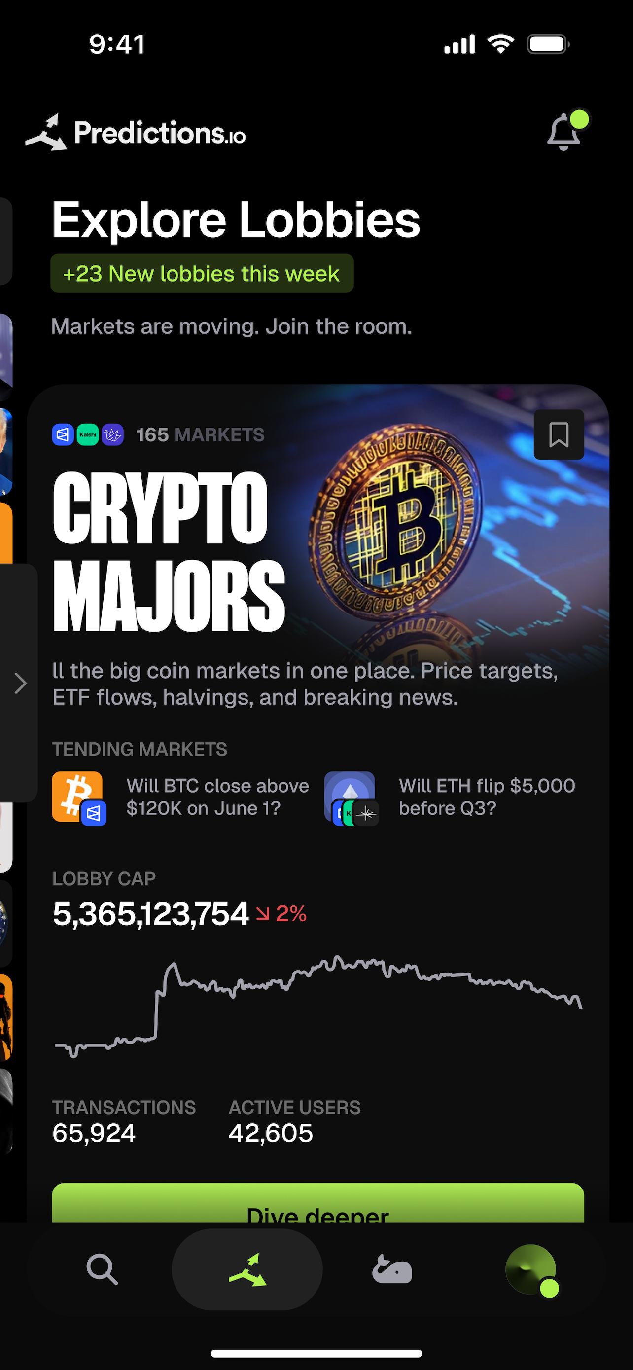 Predictions.io