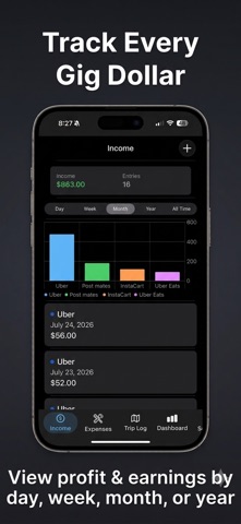 Gig Driver: Income Tracker screenshot