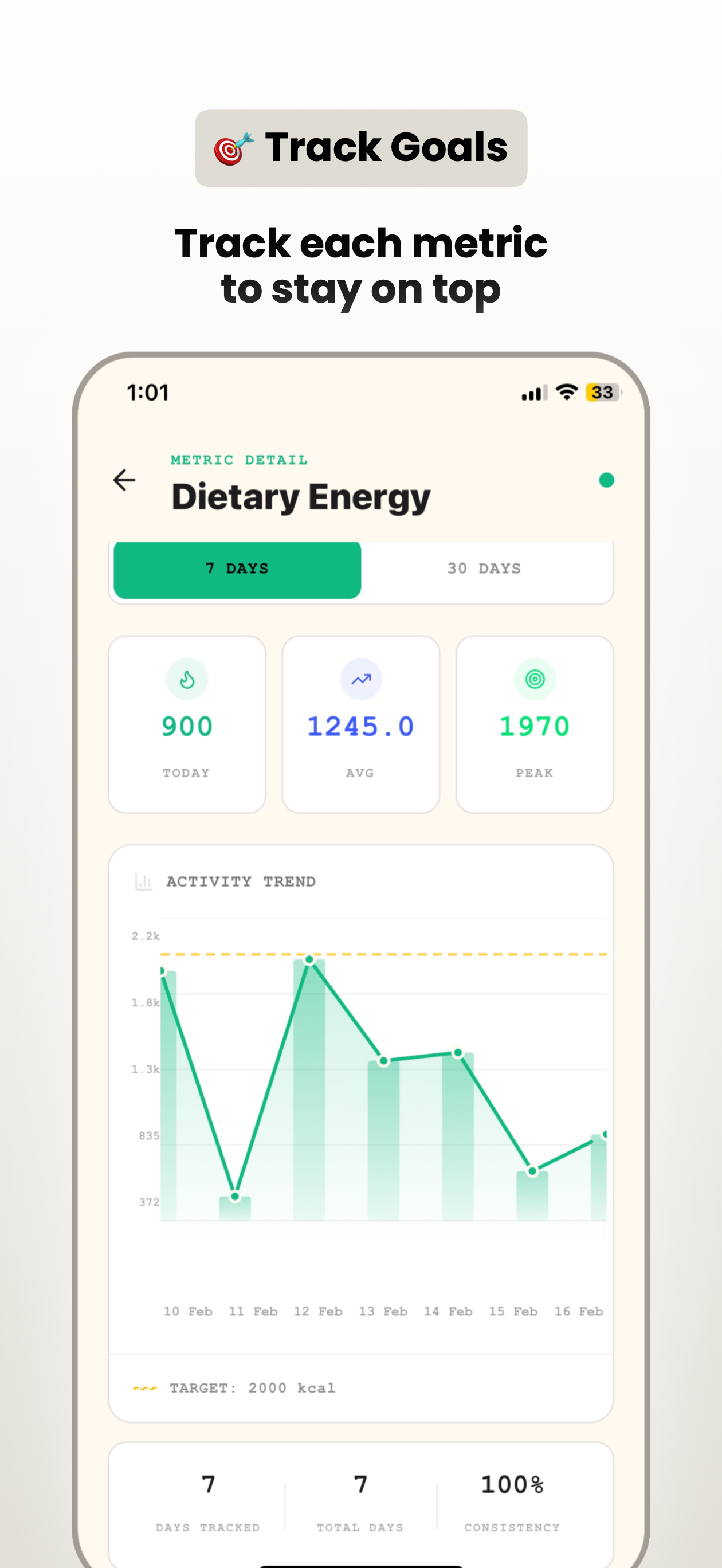 Chela: AI Voice Notes & Habits
