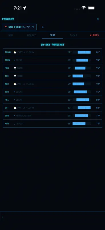 rawcast — Terminal Weather screenshot 4 of 8