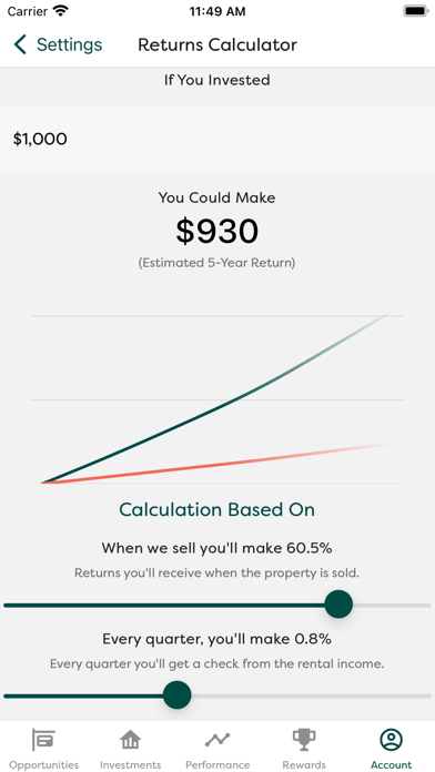 Belwood Investor Screenshot