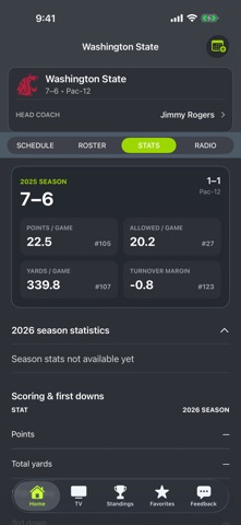 Washington State Football iPhone screenshot