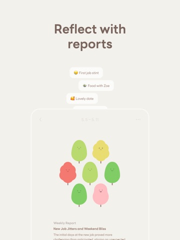 Mymory: Journal Companion iPad screenshot 4