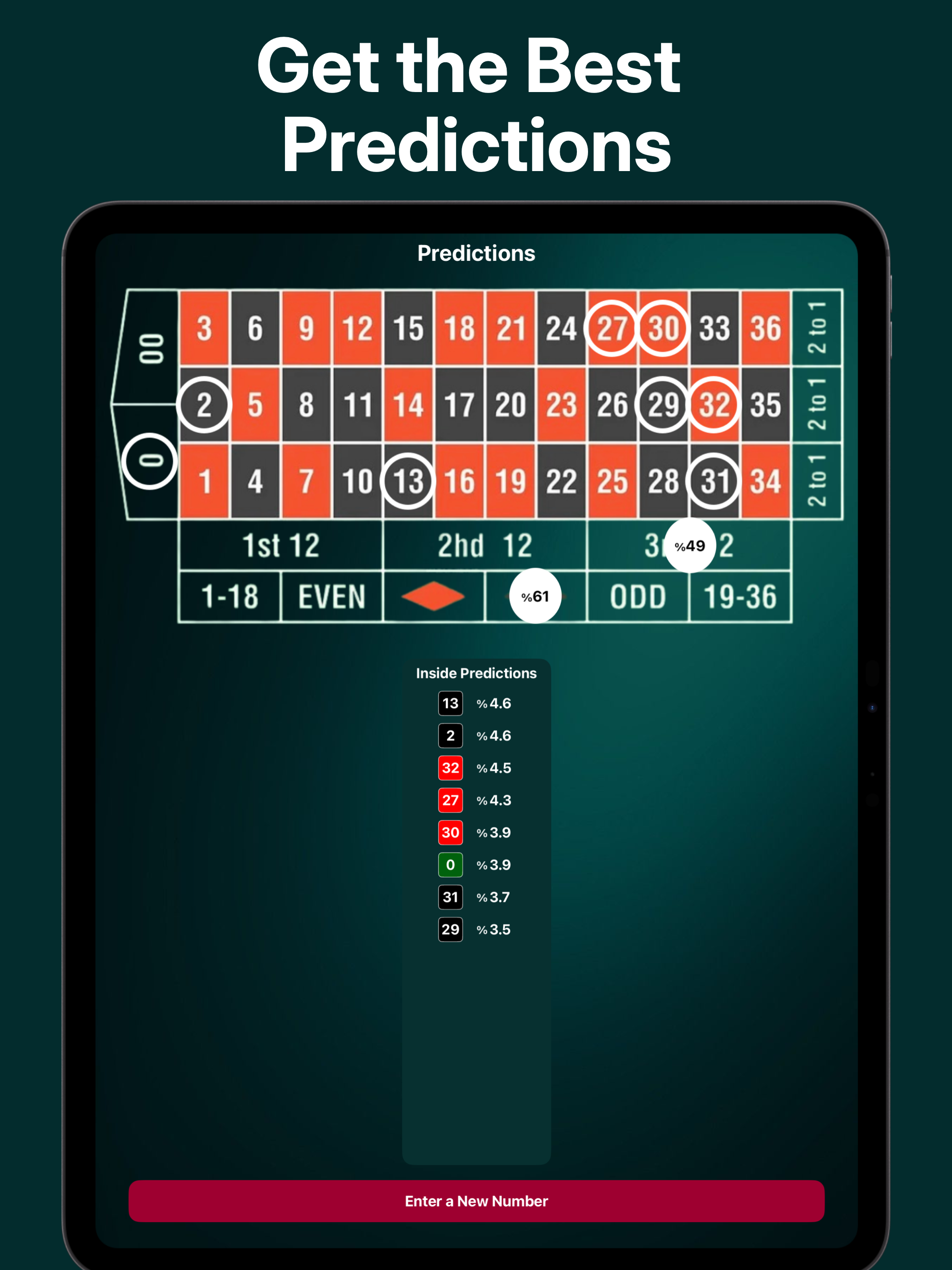 Roulette AI Number Predictor