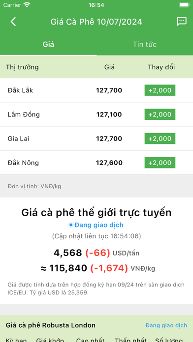 Giá Nông Sản 24H Screenshot