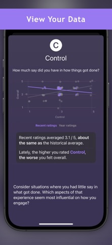 Waves: Mindful Moments screenshot
