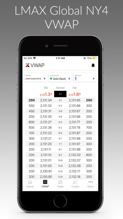 LMAX Global Trading screenshot-4