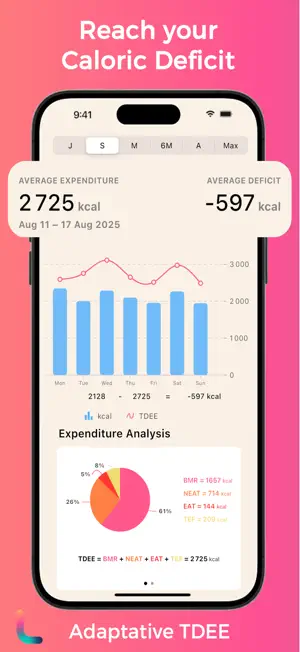 Lean: AI Calorie Counter & BMI screenshot 3
