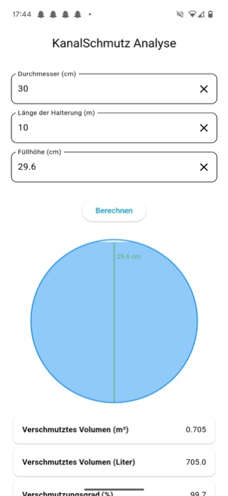 KanalSchmutz Analyse Screenshot 3 of 4