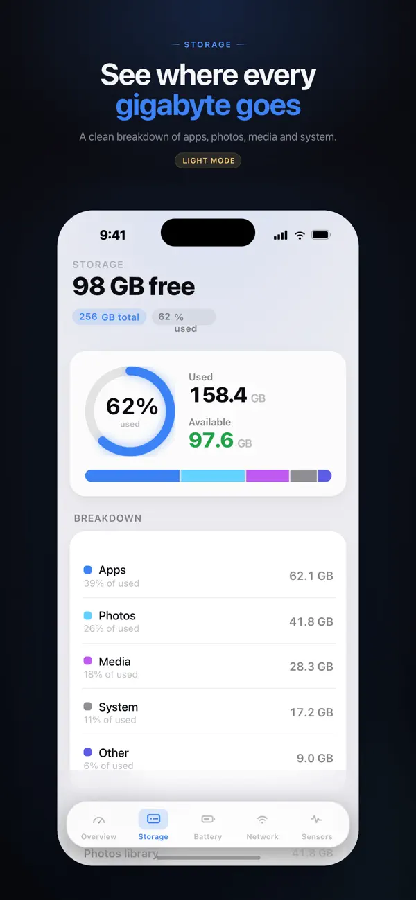 Screenshot #2 pour Device Info: Hardware & Specs