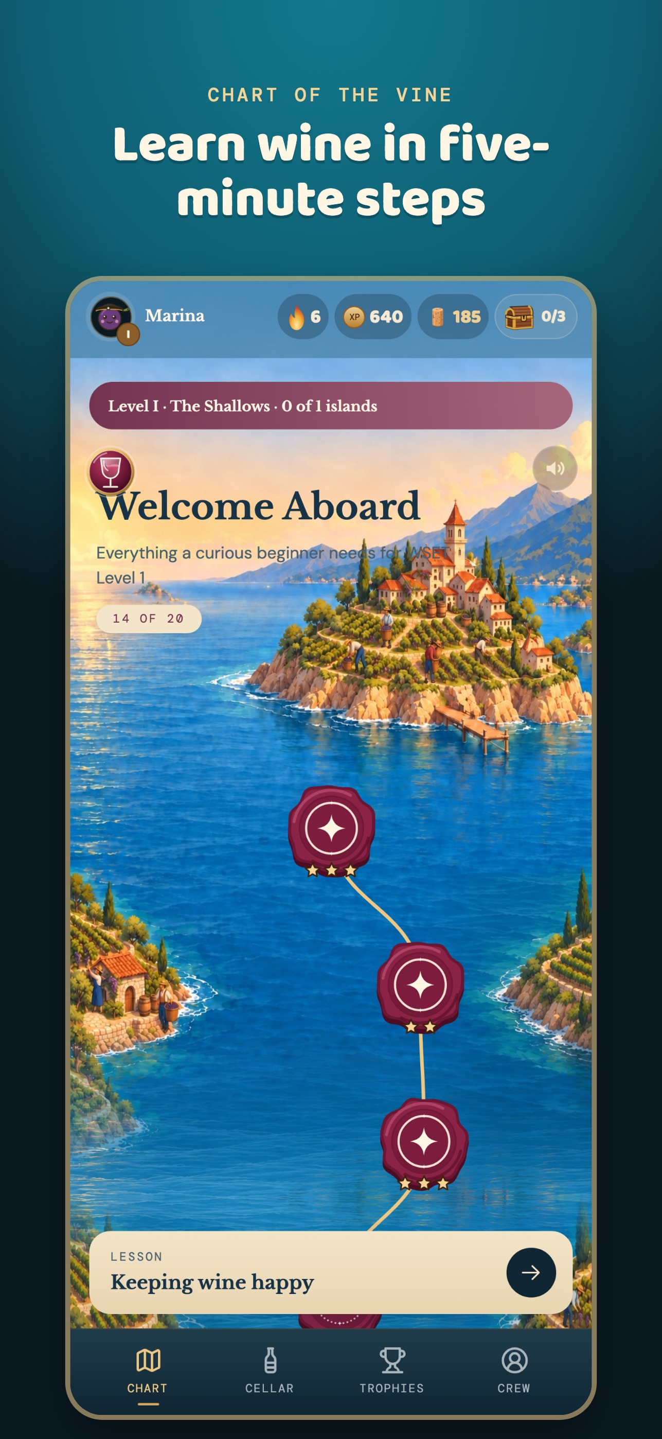 Screenshot 1 of Master Wine: Learn Wine & Quiz