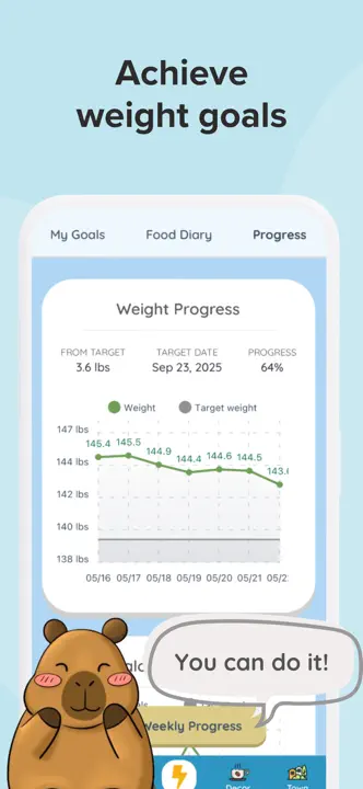 Capy Diet : capture d’écran 8 sur 9