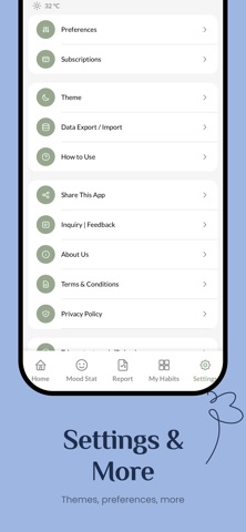 AI Habit Tracker - HabitTrack iPhone screenshot