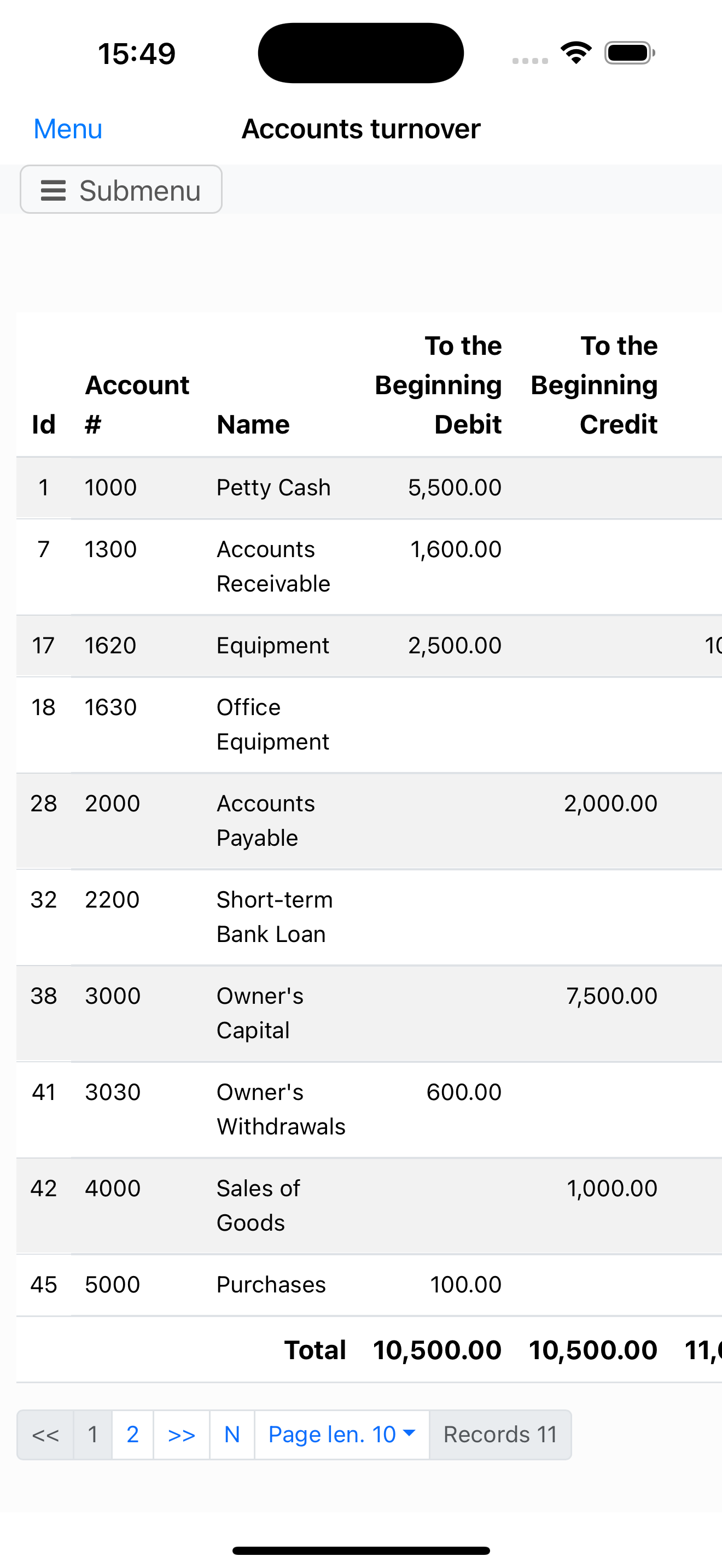 Nano Balance Sheet screenshot 4