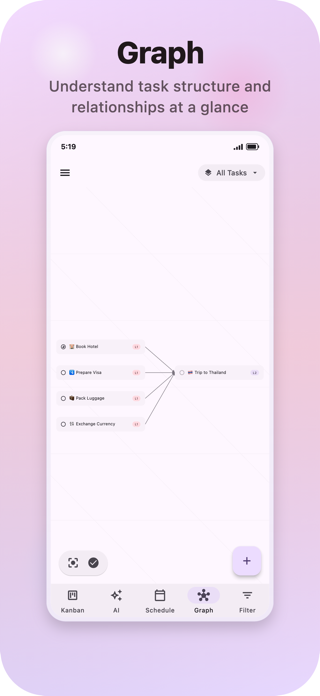 Smartodo: Task Dependencies Screenshot 4 of 5