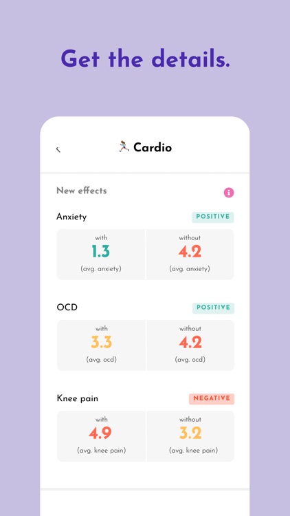 Joyster: Anxiety Tracker screenshot-8