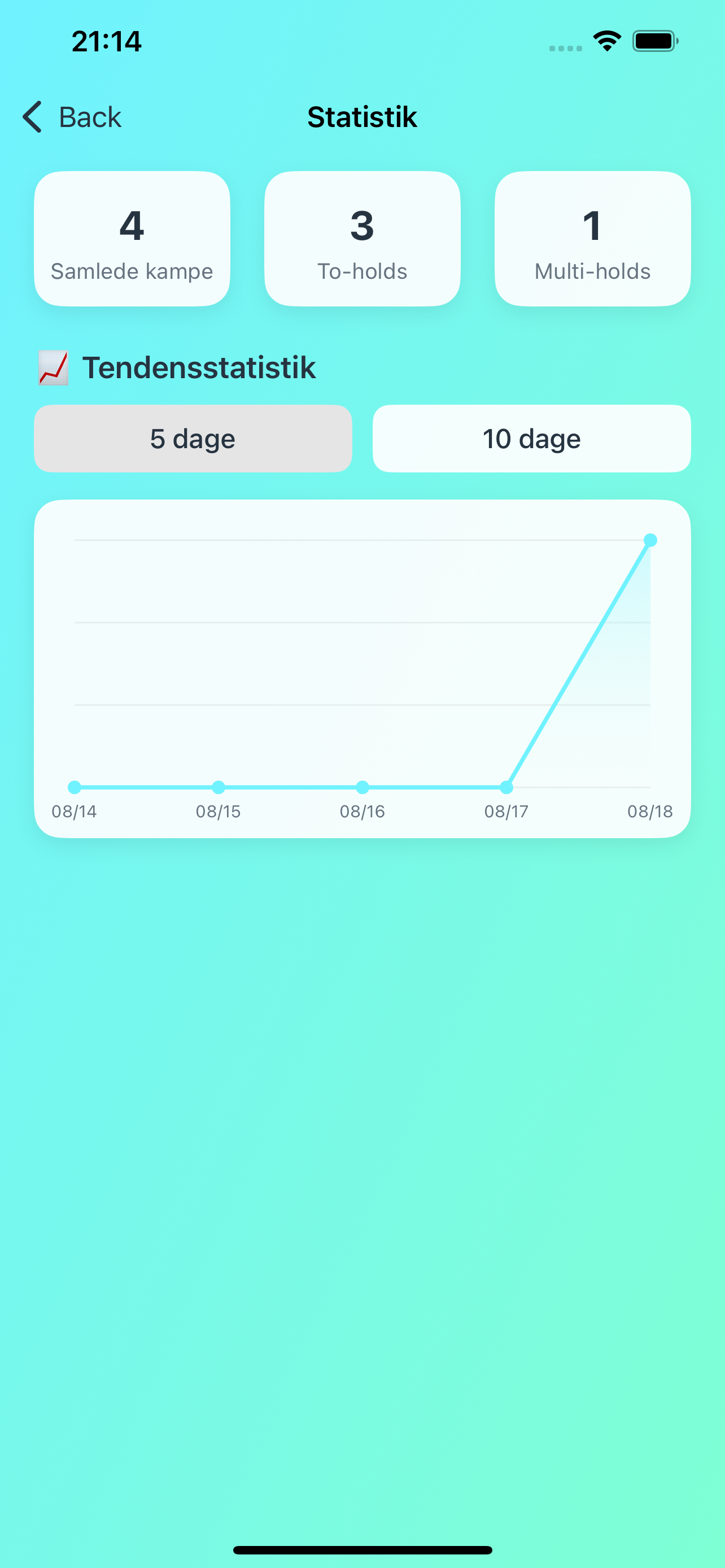 GSKMax screenshot 8