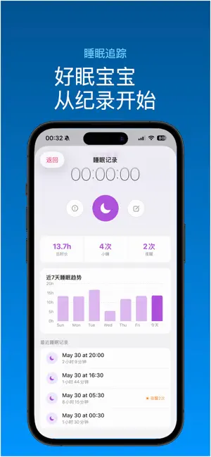 小芽-宝宝生活记录 screenshot 4