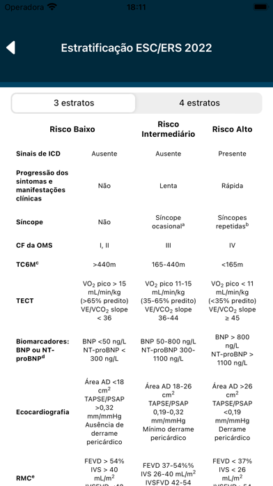 Risco na HP Screenshot