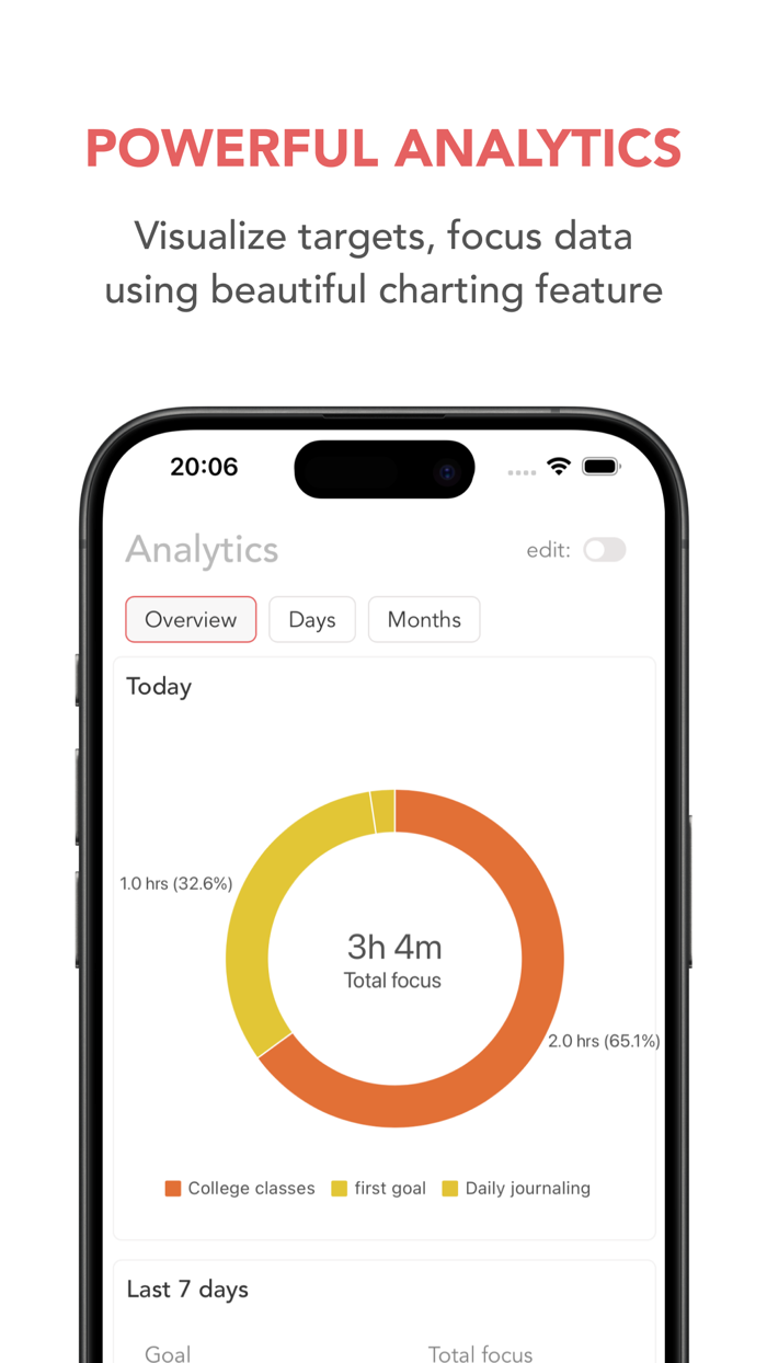 Pointron - Focus time tracker