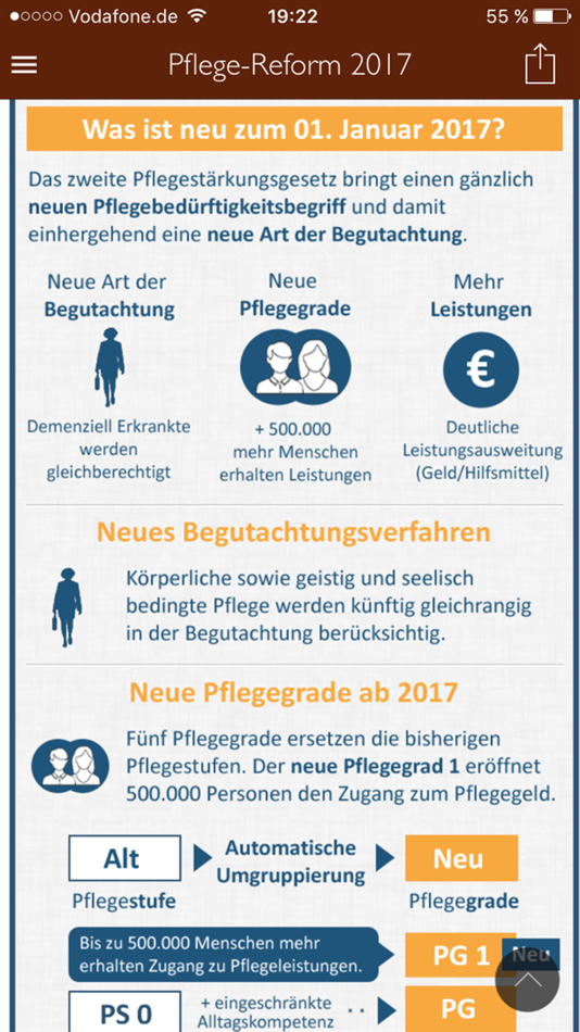 #4. Pflege-Wiki (iOS) 由: Marcus Dippold