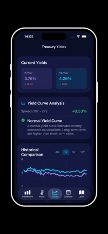 Economy Pulse US screenshot