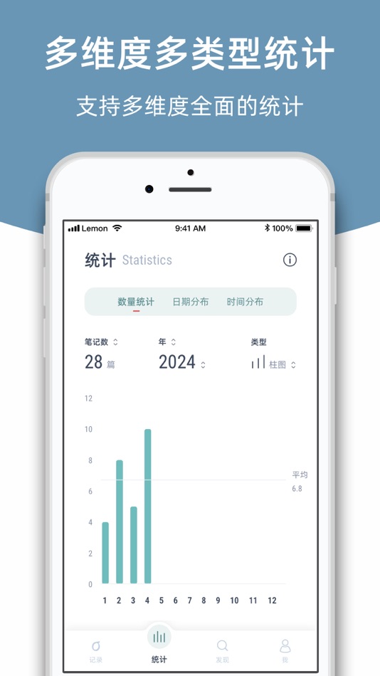 #4. 柠檬笔记 - 集笔记、待办清单、思维导图于一身的笔记软件 (iOS) 由: Chengdu Ningmengyoumeng Science & Technology Co., Ltd